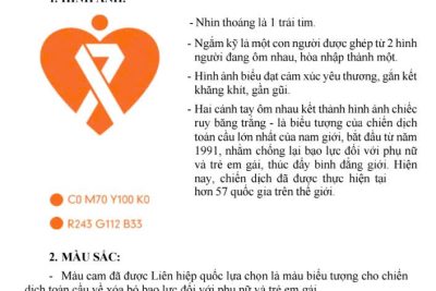 BÌNH ĐẲNG GIỚI VÀ PHÒNG NGỪA, ỨNG PHÓ VỚI BẠO LỰC TRÊN CƠ SỞ GIỚI