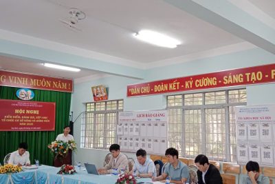 CHI BỘ TRƯỜNG PT DTNT TUY ĐỨC TỔ CHỨC HỘI NGHỊ KIỂM ĐIỂM ĐÁNH GIÁ PHÂN LOẠI TỔ CHỨC CƠ SỞ ĐẢNG, ĐẢNG VIÊN NĂM 2025